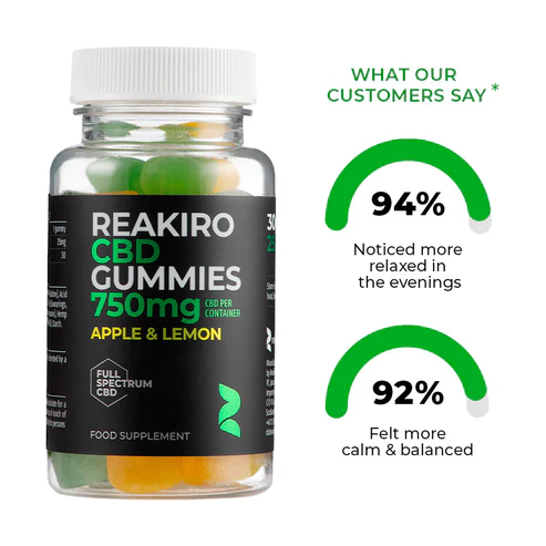 Reakiro CBD Gummies 800mg
